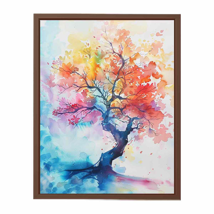 Watercolor Tree   Poster